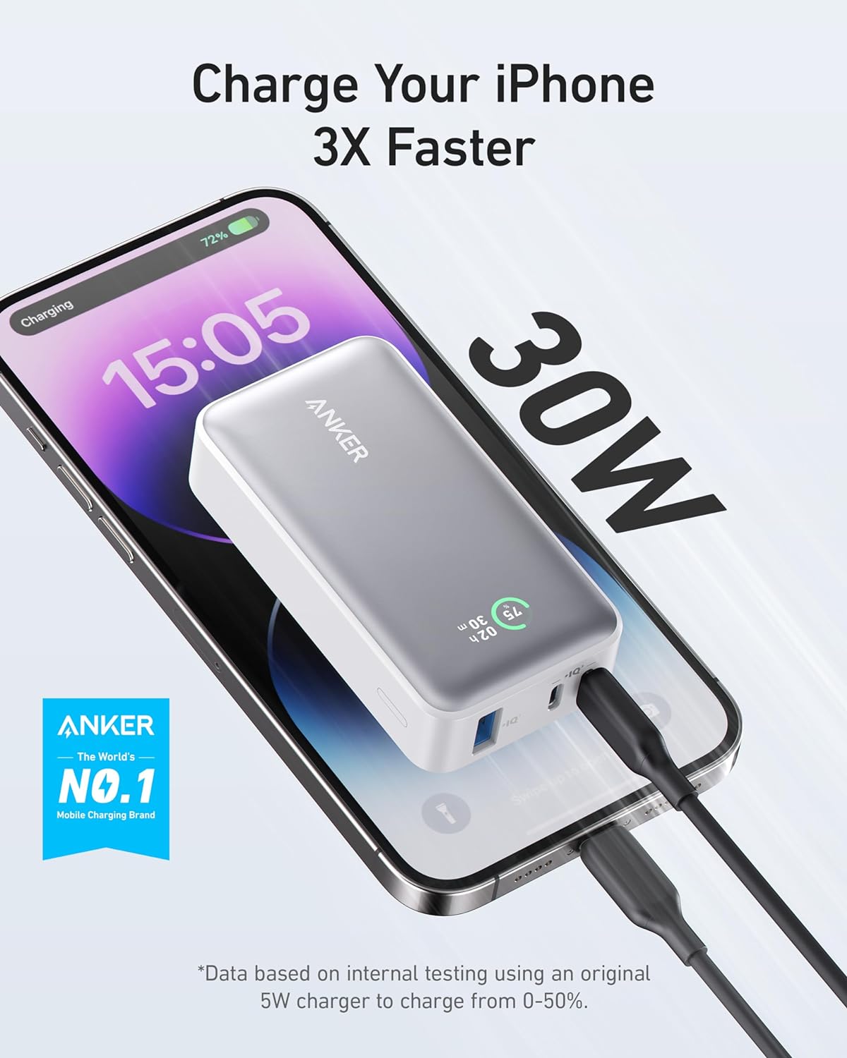 شاحن متنقل 533 PowerCore بقوة 30 واط سعة 10000 مللي أمبير من Anker | أبيض شاحن متنقل 533 PowerCore بقوة 30 واط سعة 10000 مللي أمبير من Anker | أبيض